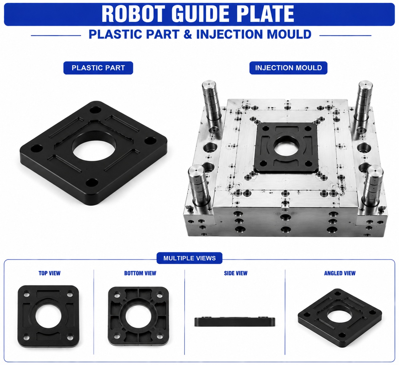 Robot Plastic Guide Plate Mould and Moulding Services
